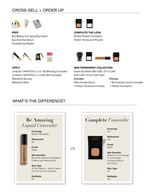 Limelife By Alcone Marketing Sheet Be Amazing Liquid Concealer Final