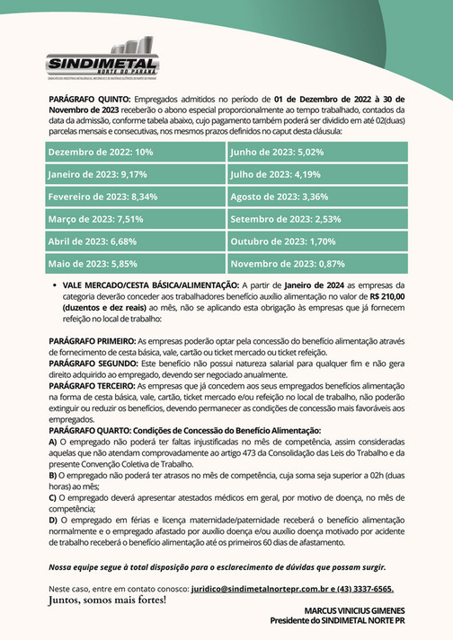 Sindimetal Norte do Paraná COMUNICADO SOBRE FECHAMENTO DA CCT 2023