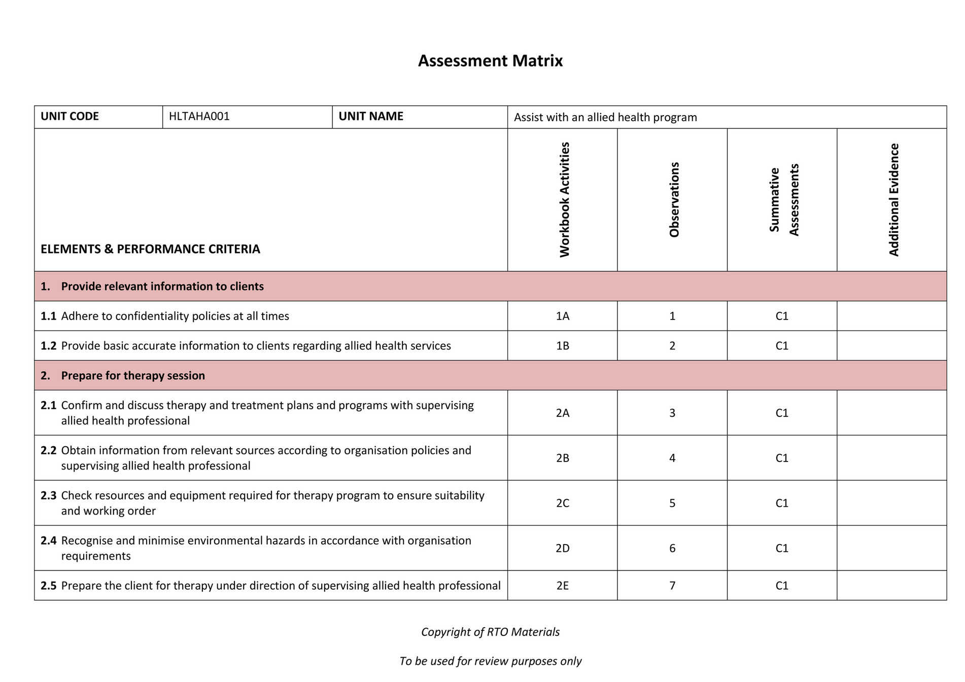 Rto Materials Hltaha Assessment Matrix Mapping Doc V Page