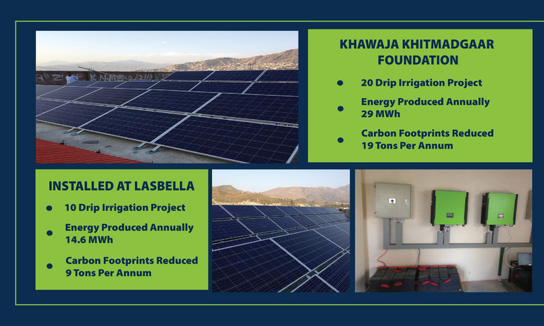 Premier Energy Pvt Ltd Portfolio Best Solar Company In Pakistan