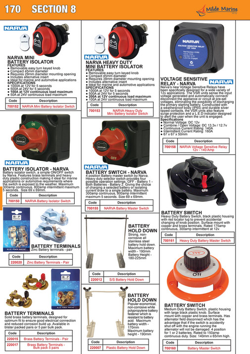 My Publications Milde Marine Product Catalogue Section