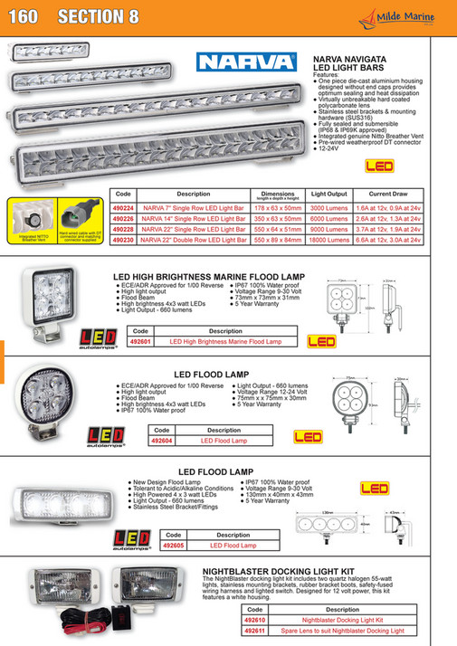 My Publications Milde Marine Product Catalogue Section