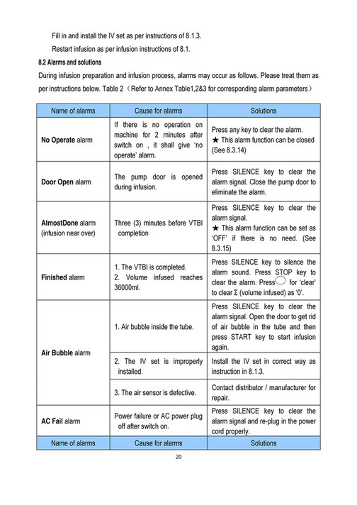 Dlc Vet Pty Ltd Hk Hk Ii Infusion Pump User Manual Page