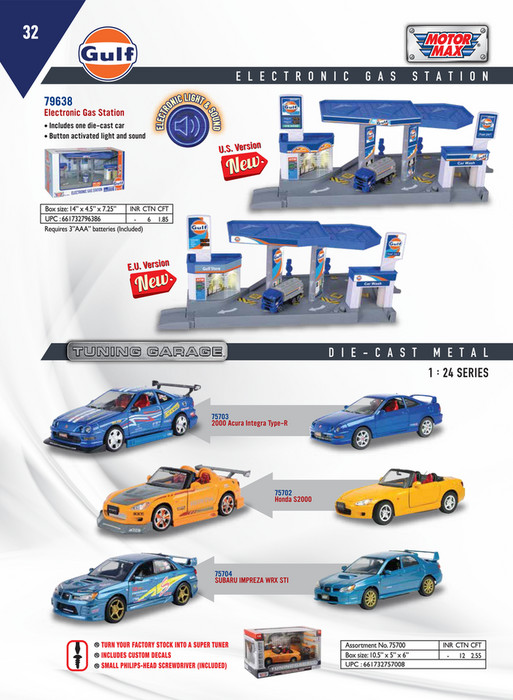 My Publications Motormax Catalogue Page Created With