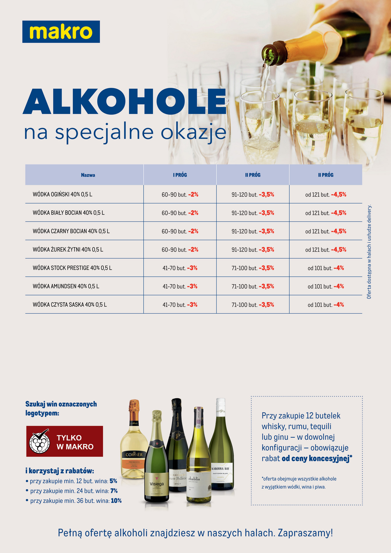 Gazetka Promocyjna MAKRO Oferta Specjalna Oferta Weselna Alkohole