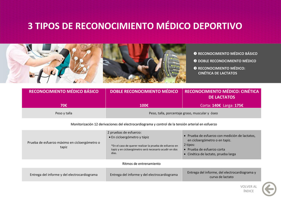 ATHLON 3 tipos de reconocimiento medico deportivo Página 1