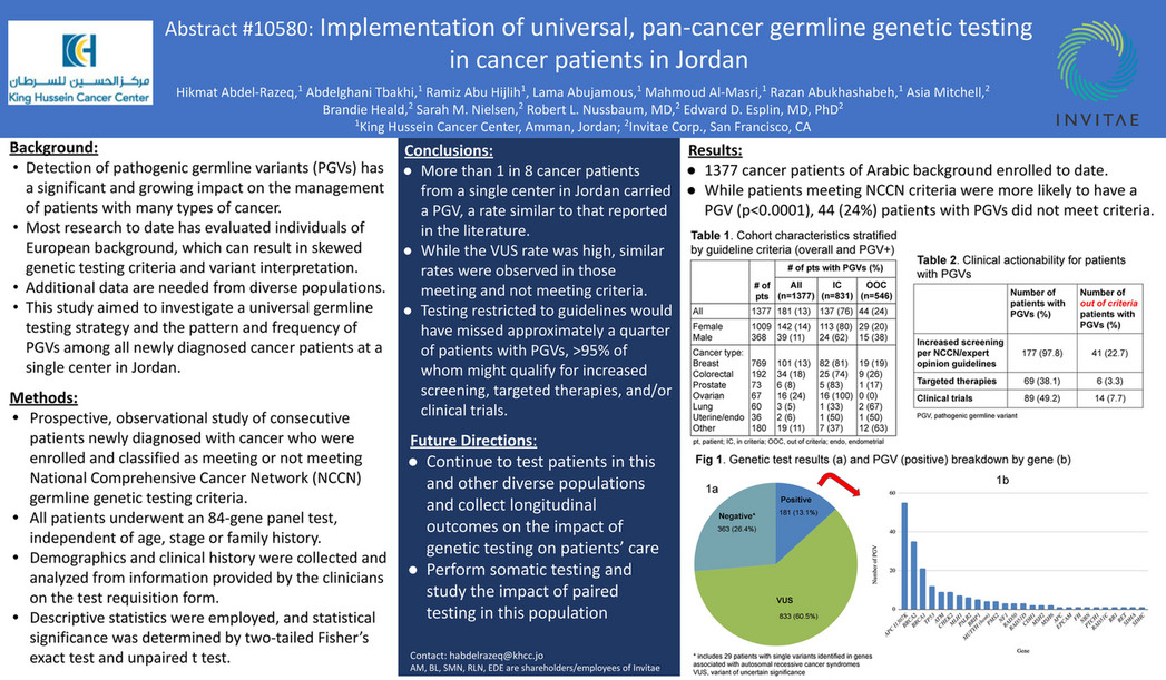 Invitae 2022 ASCO Implementation Of Universal Pan Cancer Germline