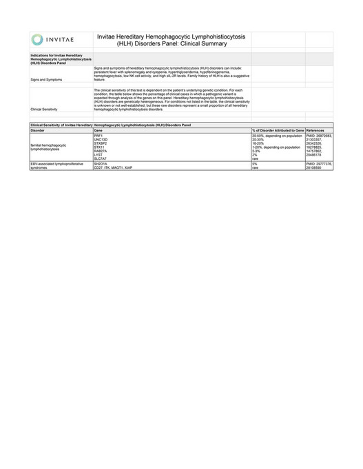 Invitae Invitae Hereditary Hemophagocytic Lymphohistiocytosis HLH