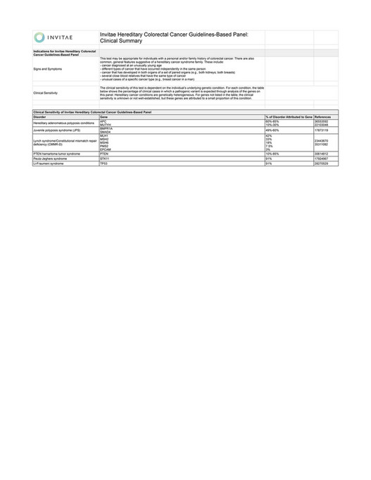 Invitae Invitae Hereditary Colorectal Cancer Guidelines Based Panel