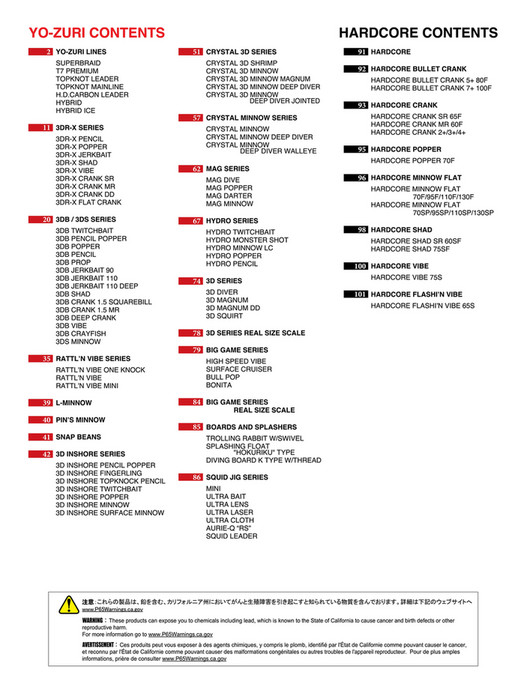 Doiron Sports Excellence 2023 Yo Zuri Hardcore Catalog LR Page 2