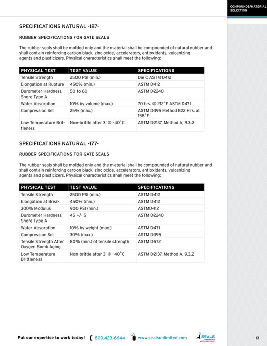 Seals Unlimited Rubber Gate Seals Catalog Mi Conveyance Solutions