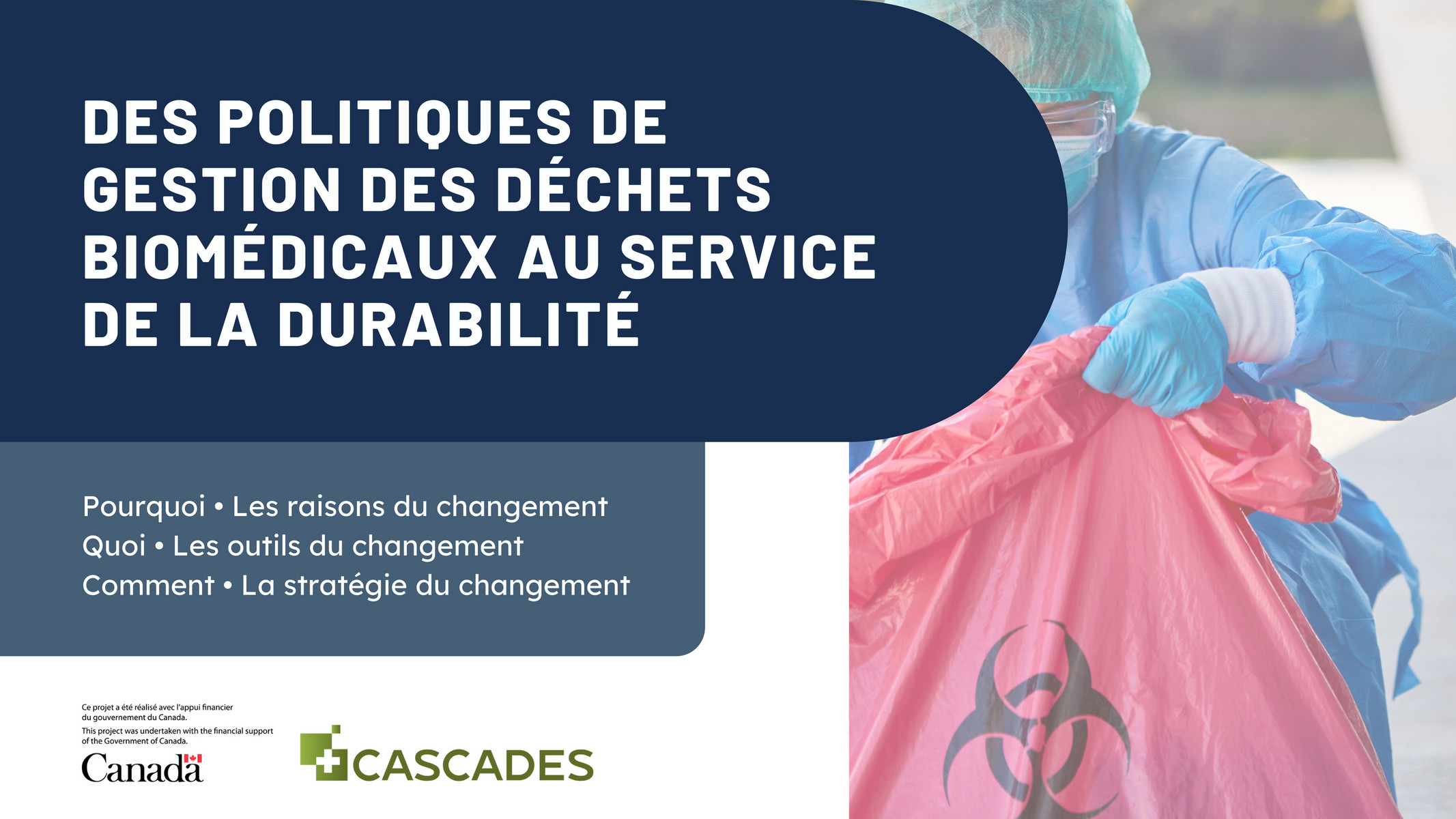 Cascades Fr Guide De Politiques De Gestion Des D Chets Biom Dicaux