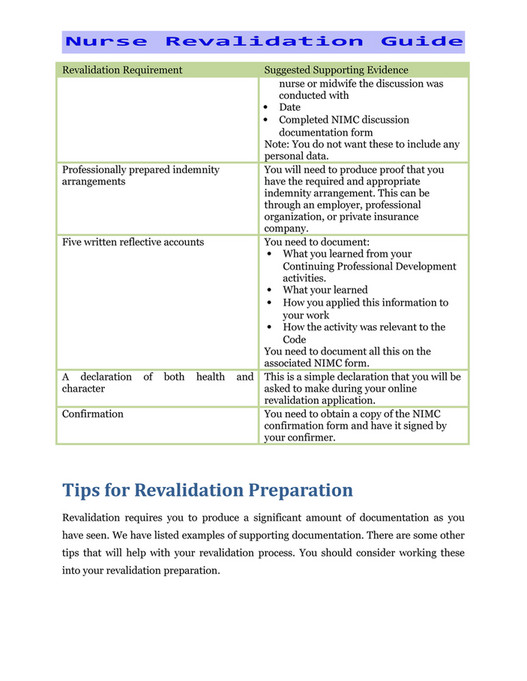 Reflective Accounts Form Revalidation Examples at Darnell Hamilton blog