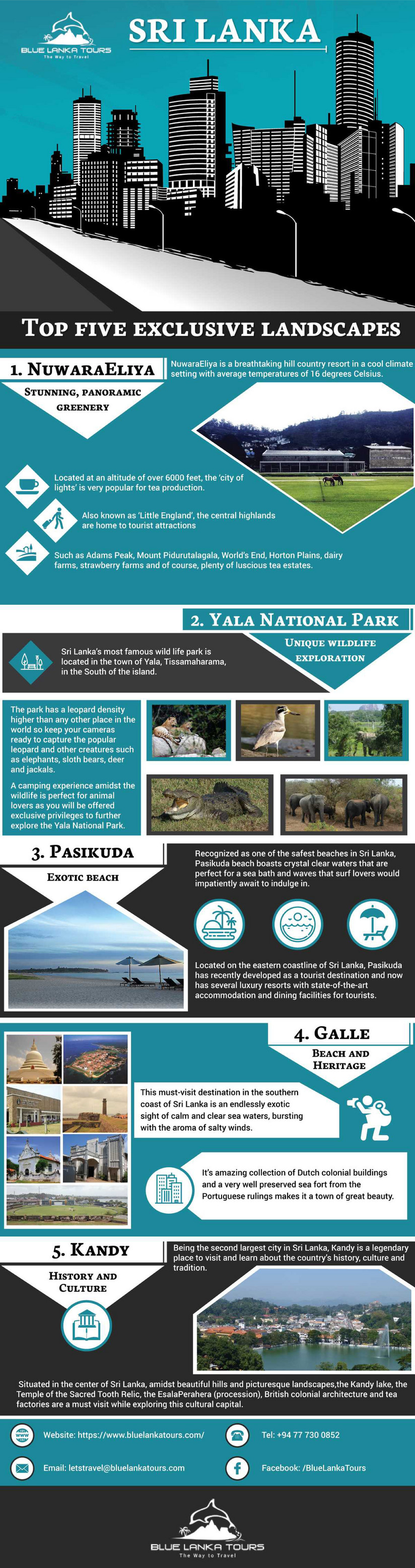 my-publications-top-five-exclusive-landscapes-in-sri-lanka-page-1