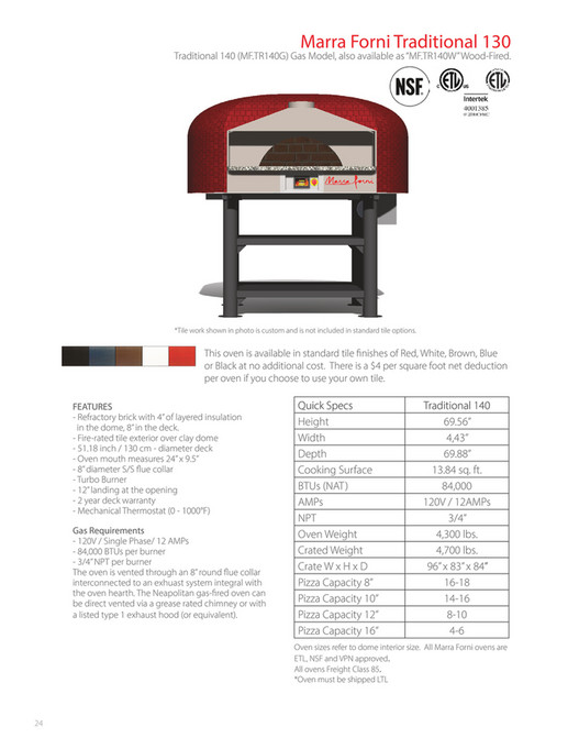 Uvello Marra Forni May 2015 Catalogue Page 24 25