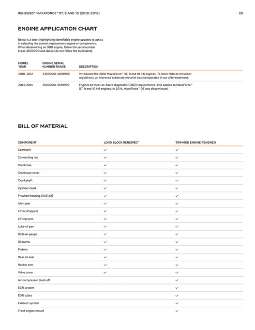 International RENEWED™ Engine Guide 2026 - Page 24-25