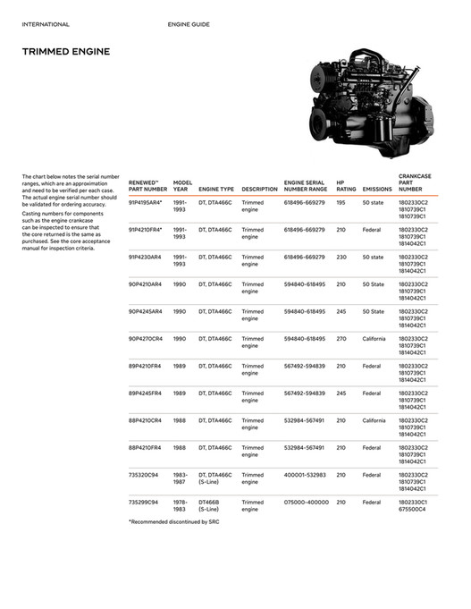 International RENEWED™ Engine Guide 2026 - Page 76-77