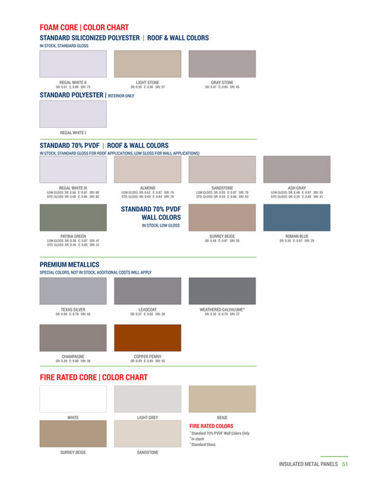 ATAS International, Inc. - CPL-2025 - Page 50-51 - Created with ...