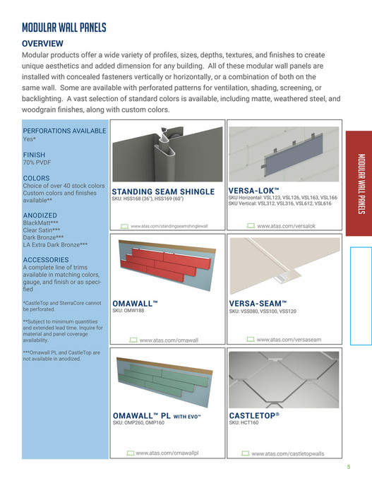 ATAS International, Inc. - Condensed Product Line Catalog - Page 1 ...