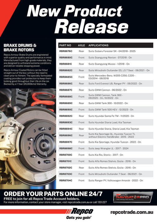 Repco Trade AU - NP (BR) 26-0001 Repco Armour Brake Drums & Rotors - Page 2