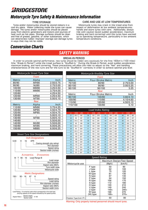 Bridgestone Fitment Guide.pdf McLeod Accessories - Bridgestone Catalogue | Australian Catalogue - Page 76