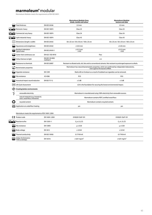 ForboFlooring_AUS - Marmoleum brochure - Page 60-61