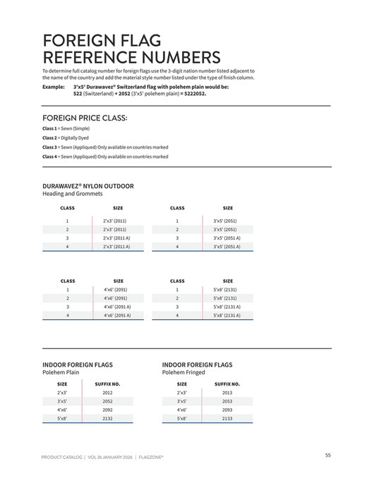 FlagZone - Product Catalog Vol 26 Jan 2026 - Page 52-53
