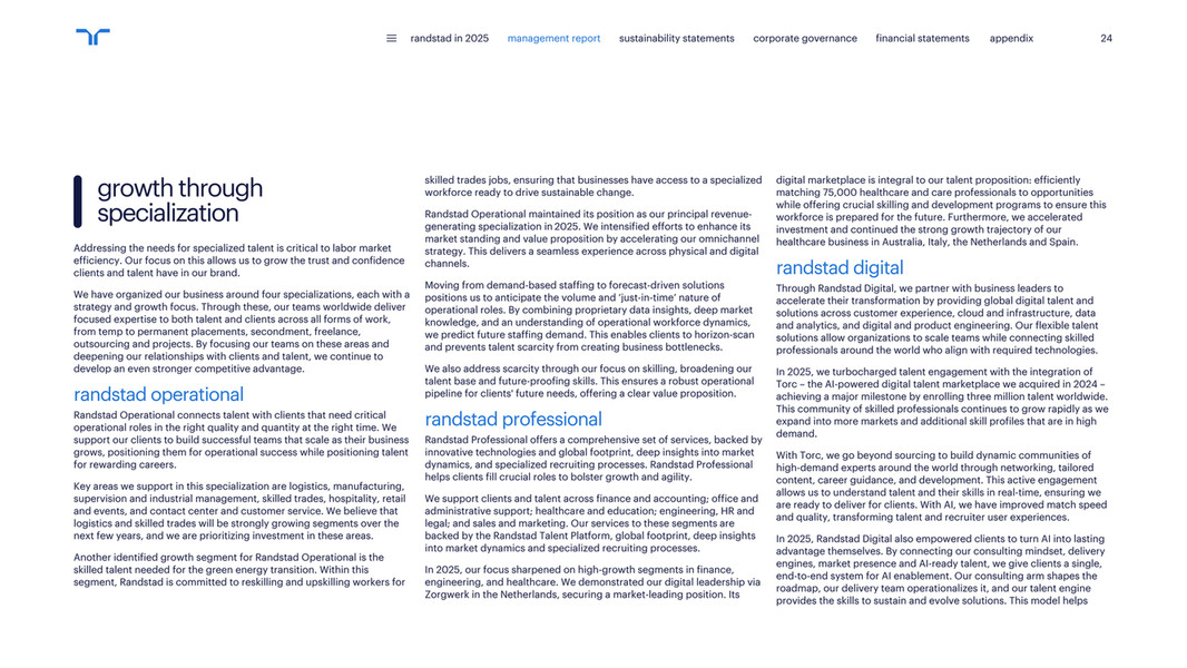 Randstad Annual Report 2025 - Page 24
