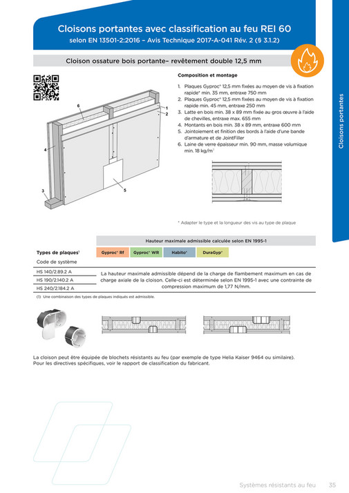 Gyproc Brandwerende Systemen FR Page 34 35