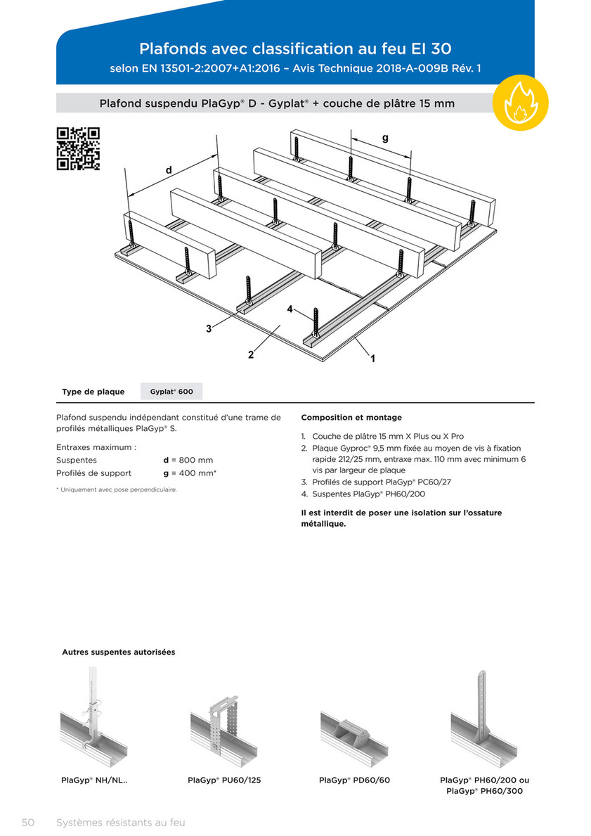 Installer un plafond Gyproc PlaGyp D