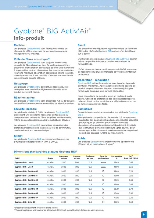 Gyproc - Gyptone et Rigitone FR - Page 8-9