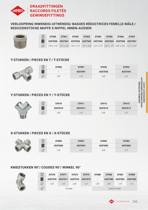 Airpress - QT_2024_Q1_NL_FR_DE - Page 242-243 - Created with Publitas.com