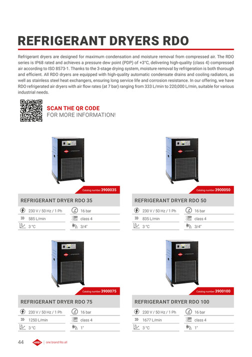 Rdo Code 031 Airpress - Airpress English Catalogue - Page 42-43 - Created with ...