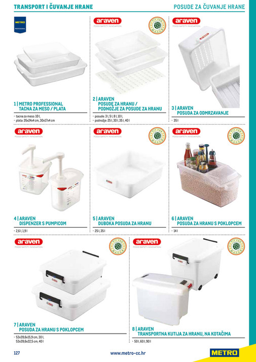 Gastro 2025 - Stranica 129