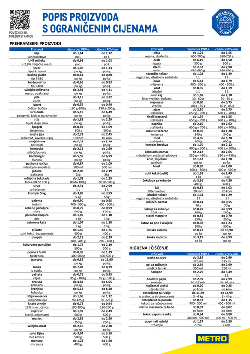 Zaštićena cijena 1_12_2025