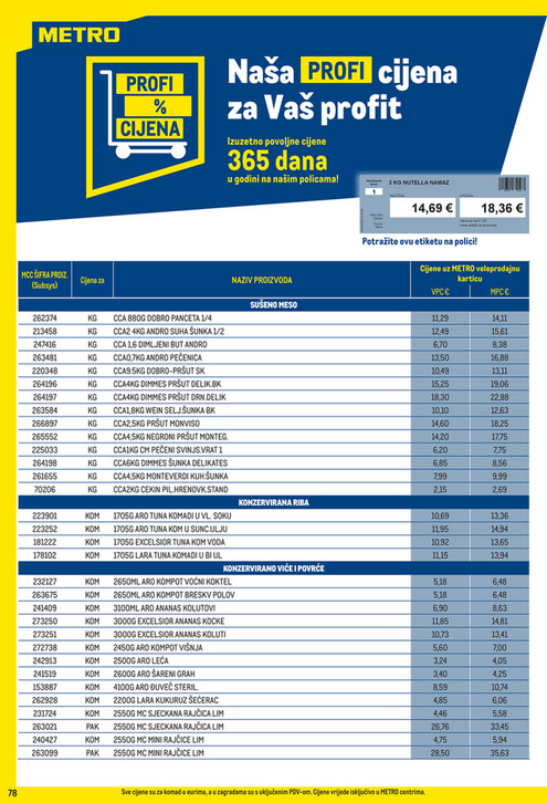 Profi cijena - Stranica 78
