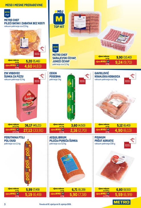 Prehrana i neprehrana - Stranica 3