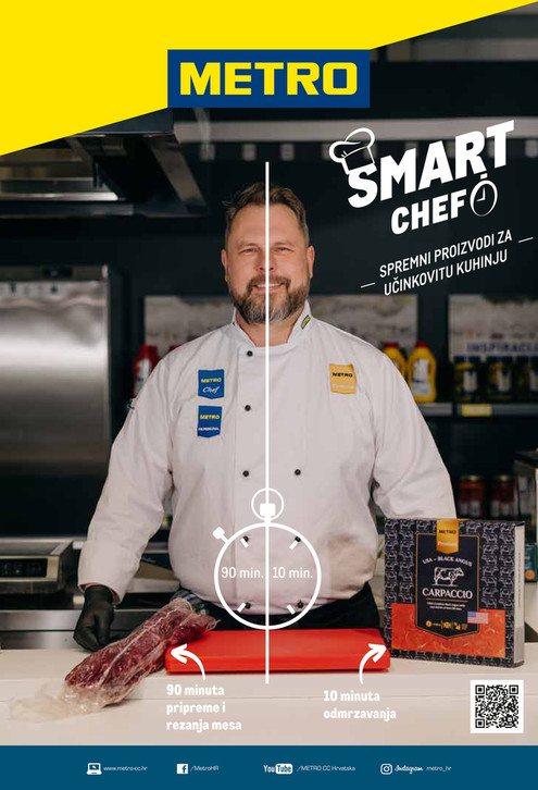 Smart Chef