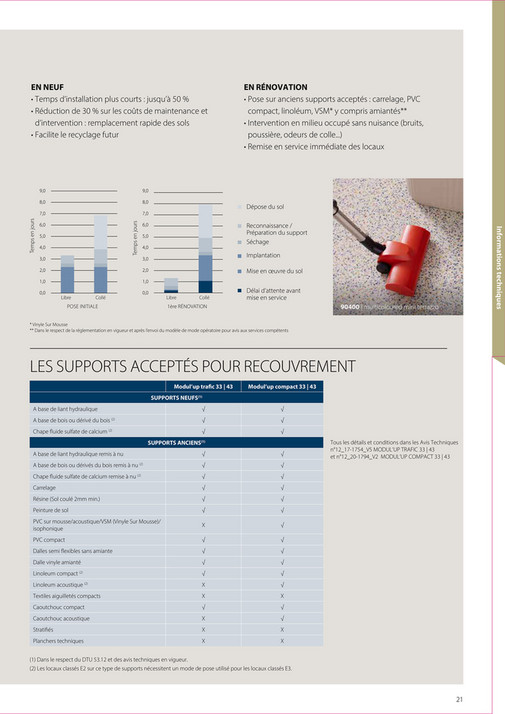ForboFlooring_FR - Modul'up_brochure_digital - Page 22-23