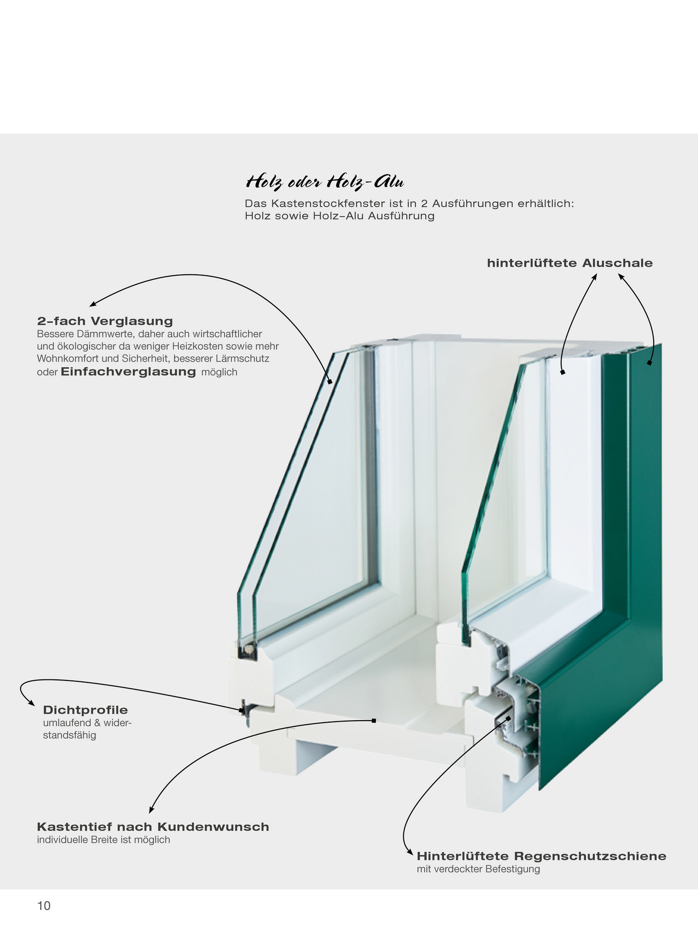 Bruckner Fenster Und Turen Hauptkatalog 17 Seite 10 11 Created With Publitas Com