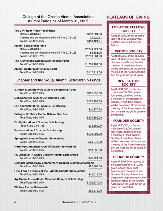 College of the Ozarks - Fall 2025 Alumni News - Page 5