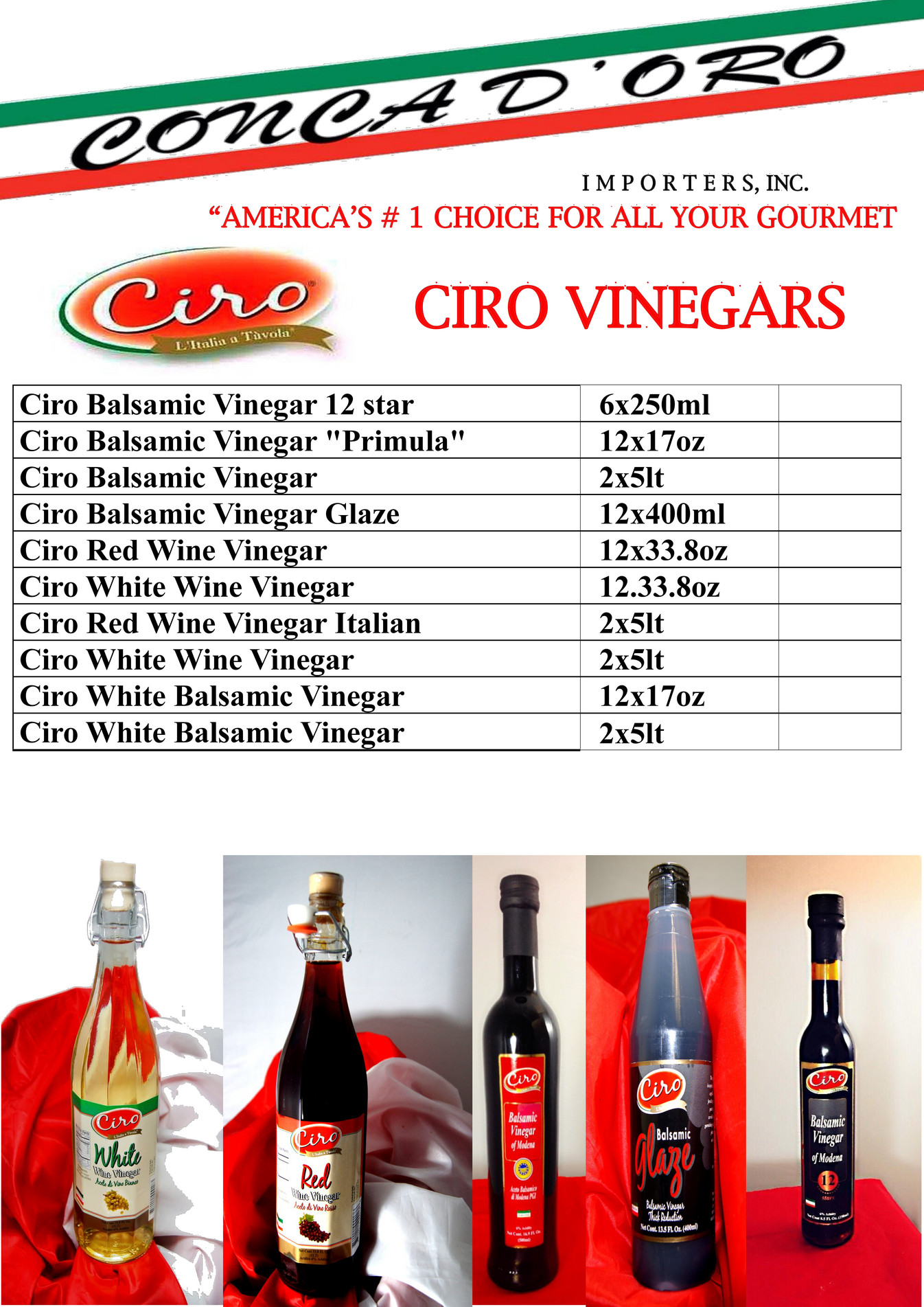 ConcaDoro Importers DISTRIBUTORS PRODUCT LIST Page 14 15