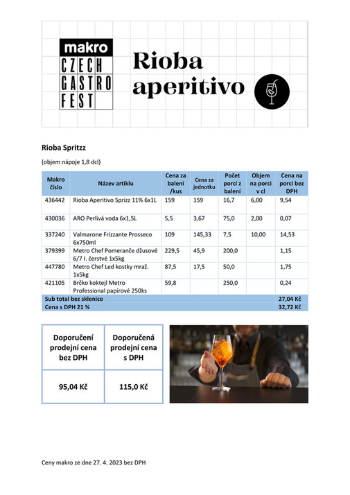 Kalkulace saving - Rioba Aperitivo, Rioba siganture drinky, Metro Chef zmrzliny