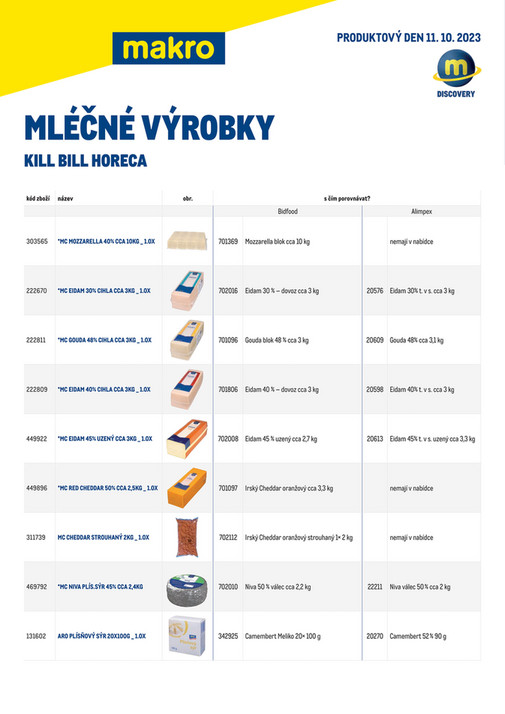 MLÉČNÉ VÝROBKY | KILL BILL HORECA
