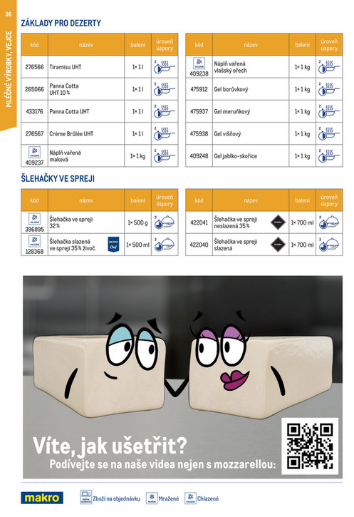 Chytrý kuchař - kompletní nabídka - Strana 36