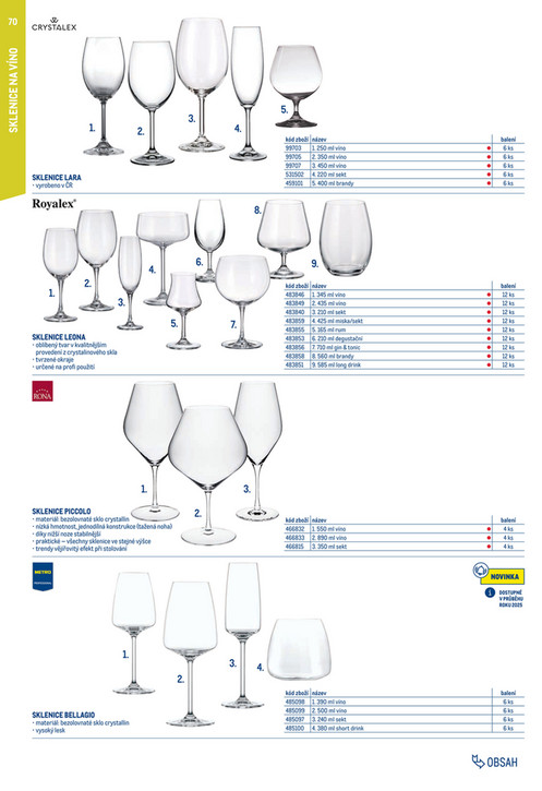 Gastro vybavení a zařízení - Strana 70