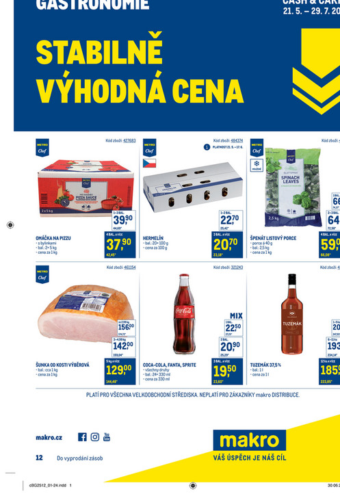 Stabilně výhodná cena – gastronomie