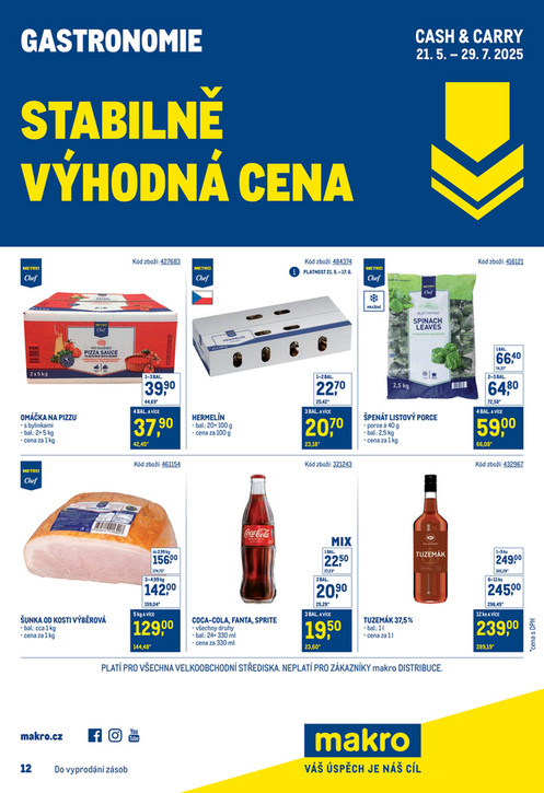 Stabilně výhodná cena – gastronomie