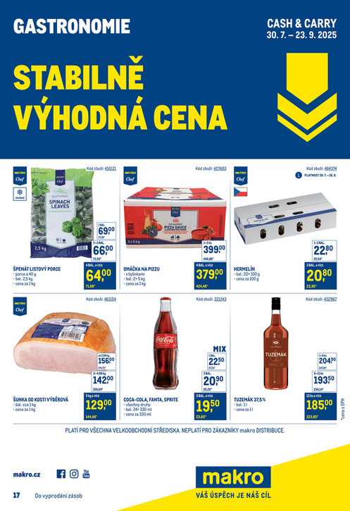 Stabilně výhodná cena – gastronomie