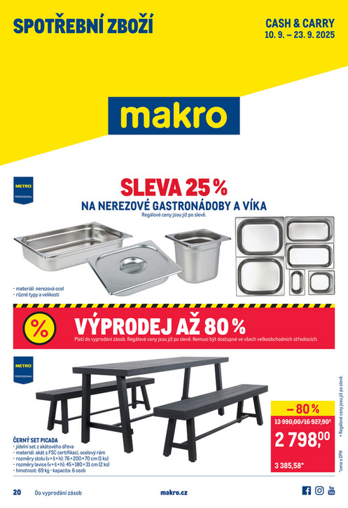 Spotřební zboží